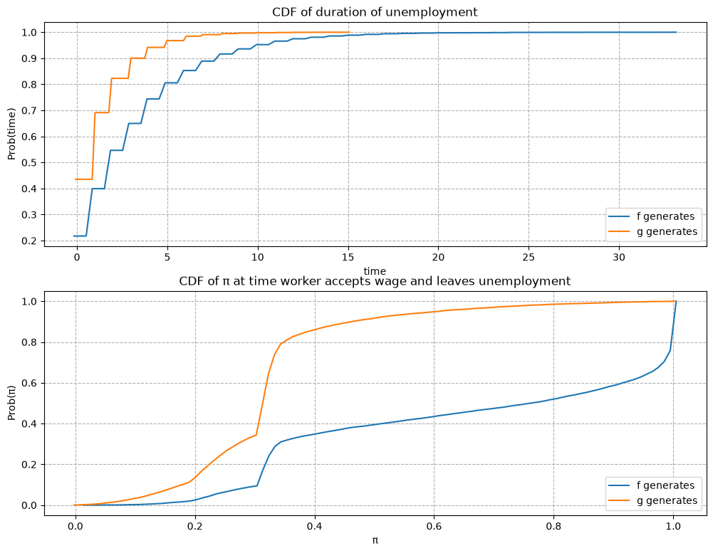 _images/a1e1ce795a31cfa0a480bdb0f791da7636f416160a60b60b9eb1032147b72b8d.png
